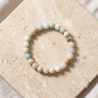 Amazonite Bracelet – Soulolith