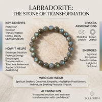 Labradorite Bracelet – Soulolith