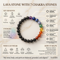 Lava 7 Chakra Bracelet – Soulolith