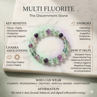 Multi Fluorite Bracelet – Soulolith