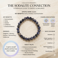 Sodalite Bracelet – Soulolith