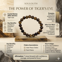 Tiger's Eye Bracelet – Soulolith